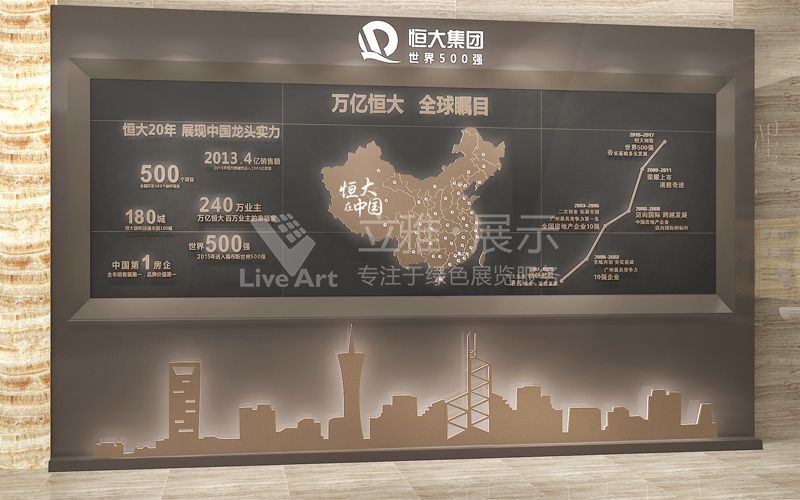 恒大集團悅府地產展廳設計裝修案例